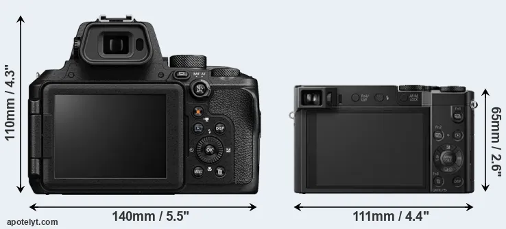 Comparison P950 or TZ100 rear