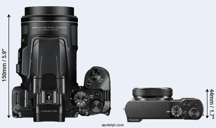 Compare P950 versus TZ100 top
