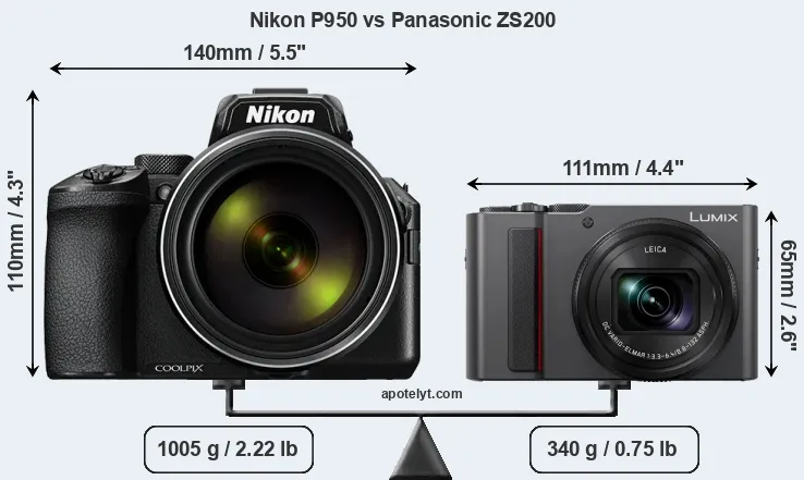 Size Nikon P950 vs Panasonic ZS200