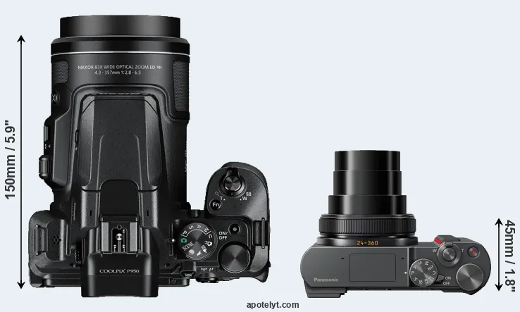Compare P950 versus ZS200 top