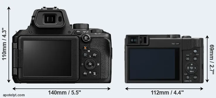 Comparison P950 or ZS80 rear
