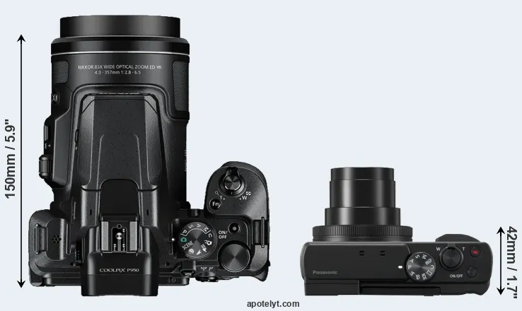 Compare P950 versus ZS80 top