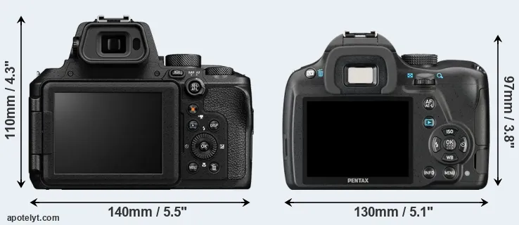 Comparison P950 or K-50 rear