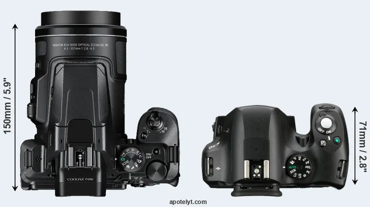 Compare P950 versus K-50 top