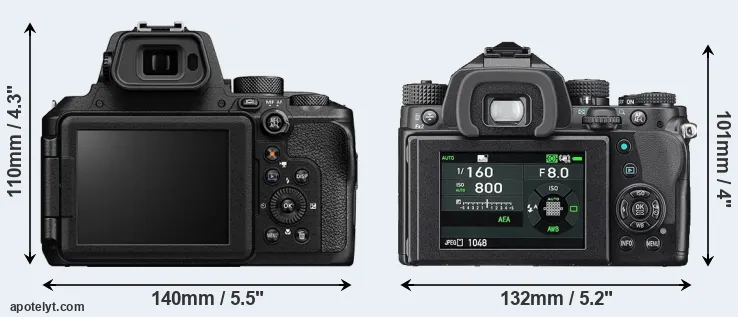 Comparison P950 or KP rear