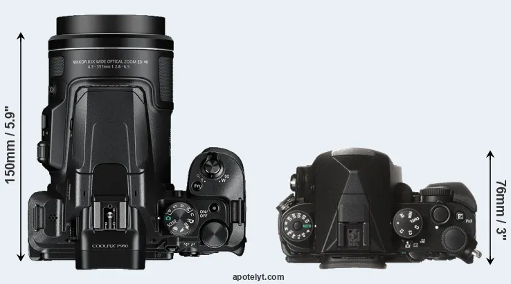 Compare P950 versus KP top