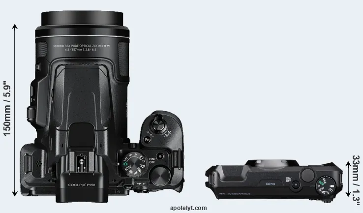 Compare P950 versus WG-8 top