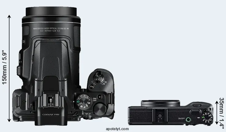 Compare P950 versus GR top