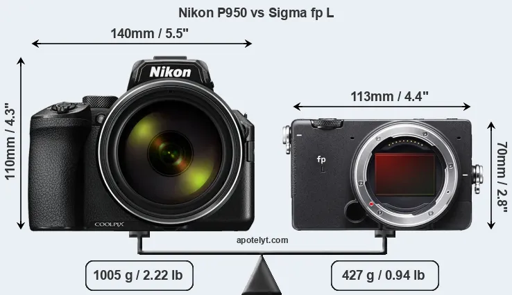 Size Nikon P950 vs Sigma fp L