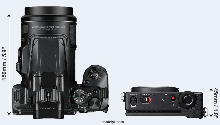 Compare P950 versus fp L top