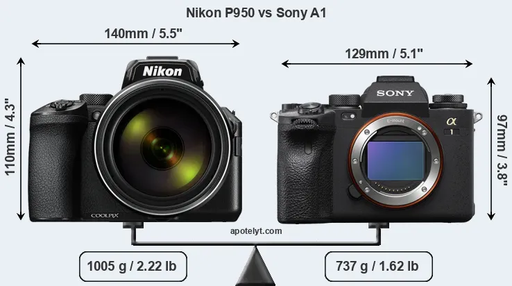 Size Nikon P950 vs Sony A1