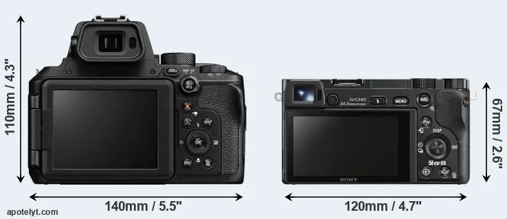 Comparison P950 or A6000 rear