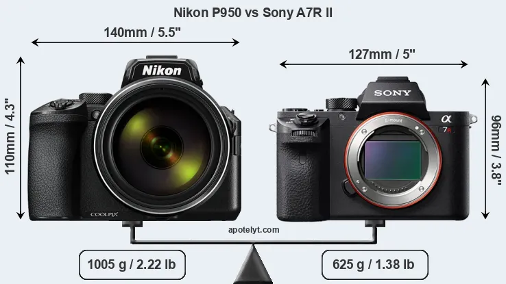 Size Nikon P950 vs Sony A7R II