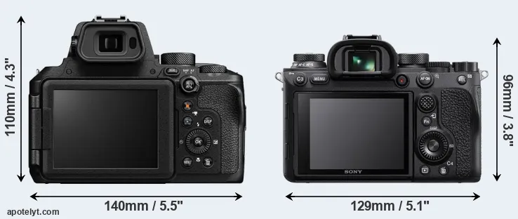 Comparison P950 or A9 II rear