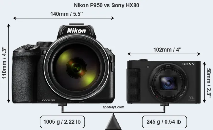 Size Nikon P950 vs Sony HX80