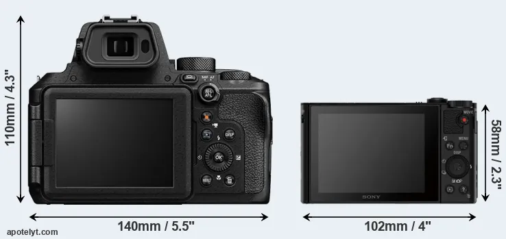 Comparison P950 or HX80 rear