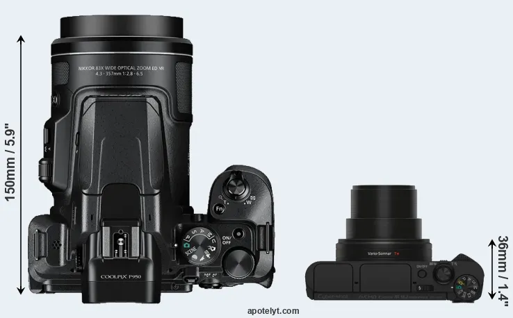 Compare P950 versus HX80 top