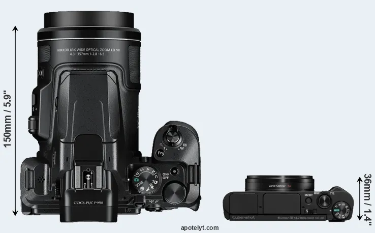 Compare P950 versus HX95 top