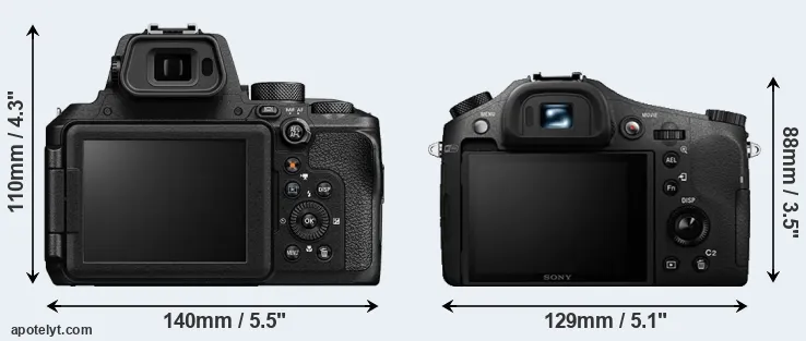 Comparison P950 or RX10 II rear