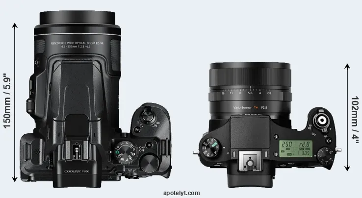 Compare P950 versus RX10 II top