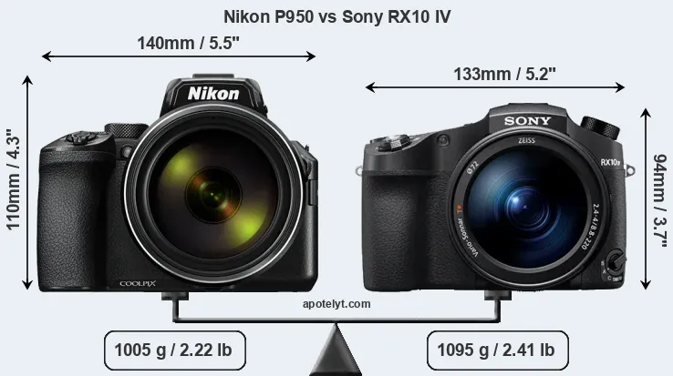 Size Nikon P950 vs Sony RX10 IV