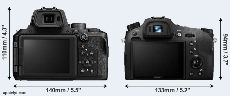 Comparison P950 or RX10 IV rear