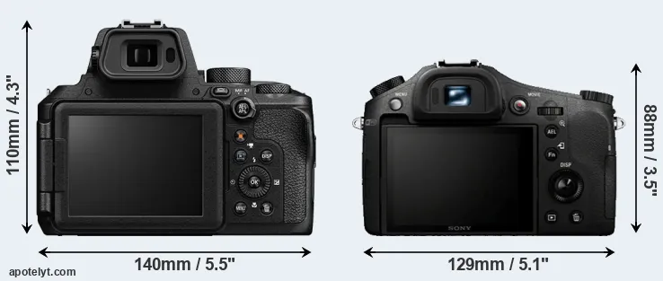 Comparison P950 or RX10 rear
