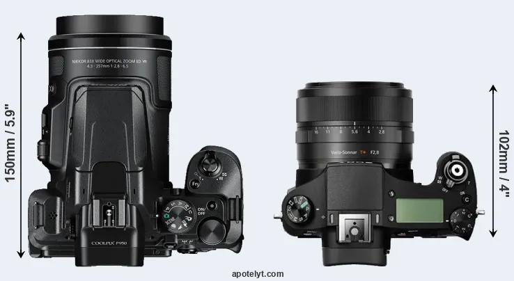 Compare P950 versus RX10 top