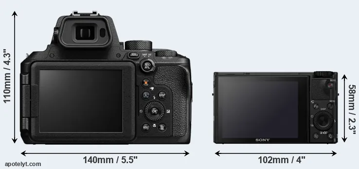 Comparison P950 or RX100 IV rear