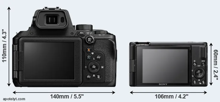 Comparison P950 or ZV-1F rear