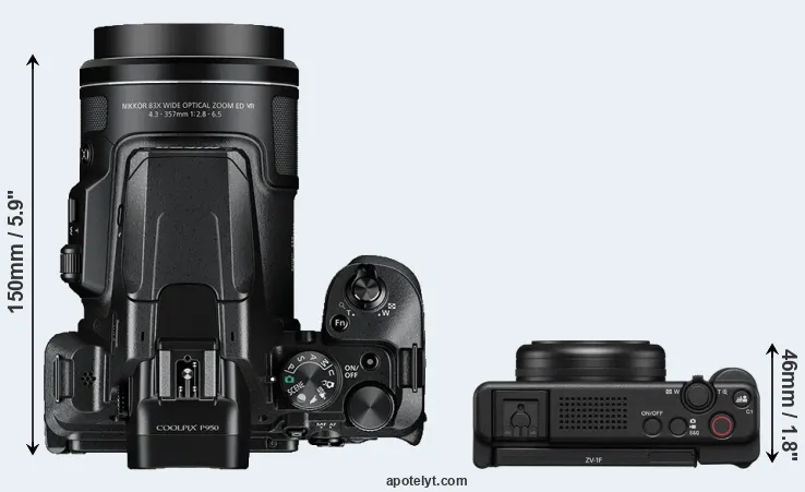 Compare P950 versus ZV-1F top