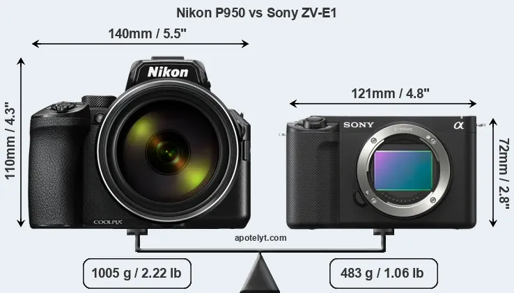 Size Nikon P950 vs Sony ZV-E1