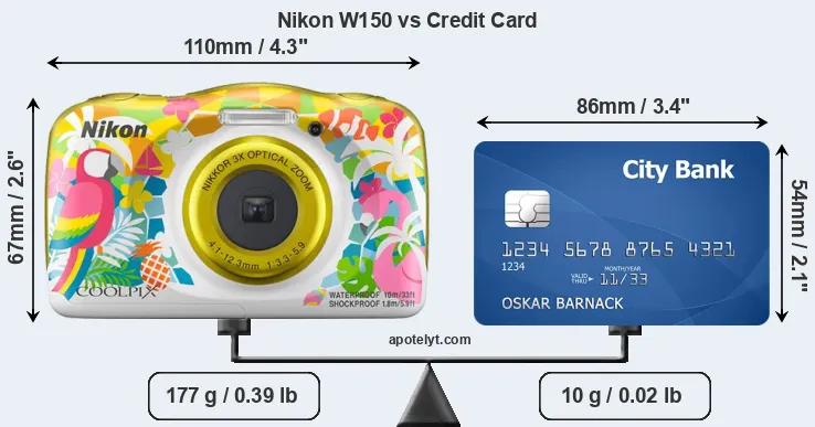 Nikon W150 vs credit card front