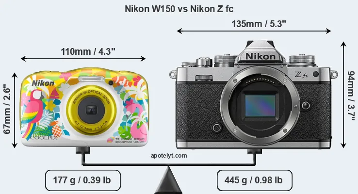 Size Nikon W150 vs Nikon Z fc