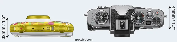 Compare W150 versus Z fc top