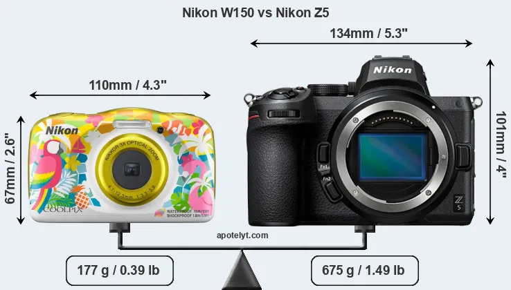 Size Nikon W150 vs Nikon Z5