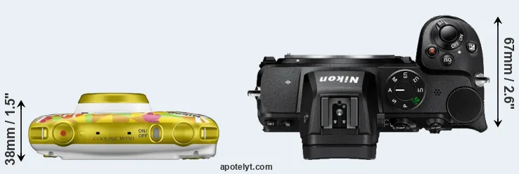 Compare W150 versus Z5 top