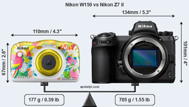 Size Nikon W150 vs Nikon Z7 II
