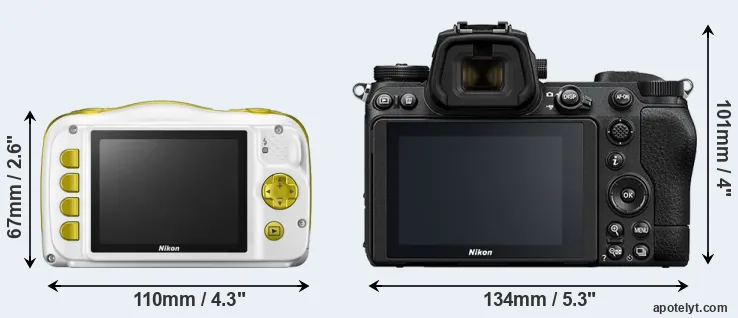 Comparison W150 or Z7 II rear