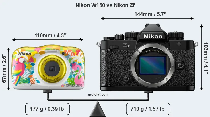 Size Nikon W150 vs Nikon Zf