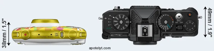 Compare W150 versus Zf top