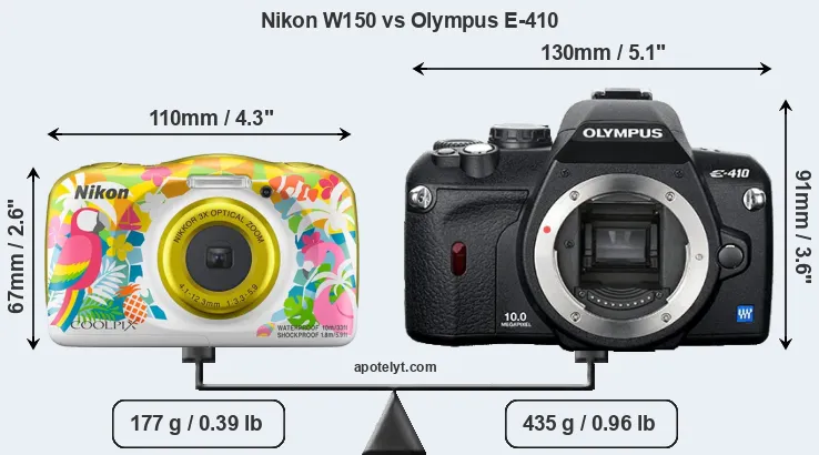 Size Nikon W150 vs Olympus E-410