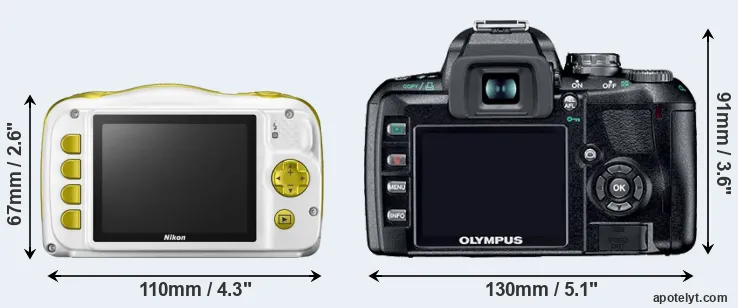 Comparison W150 or E-410 rear