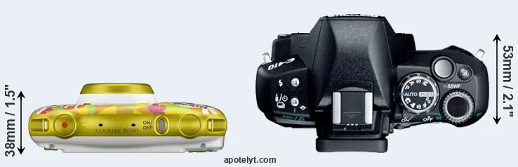 Compare W150 versus E-410 top