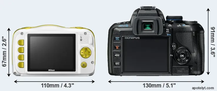 Comparison W150 or E-420 rear