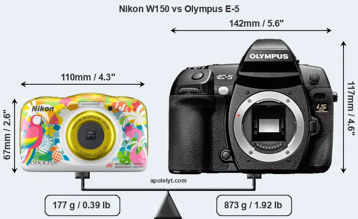 Size Nikon W150 vs Olympus E-5