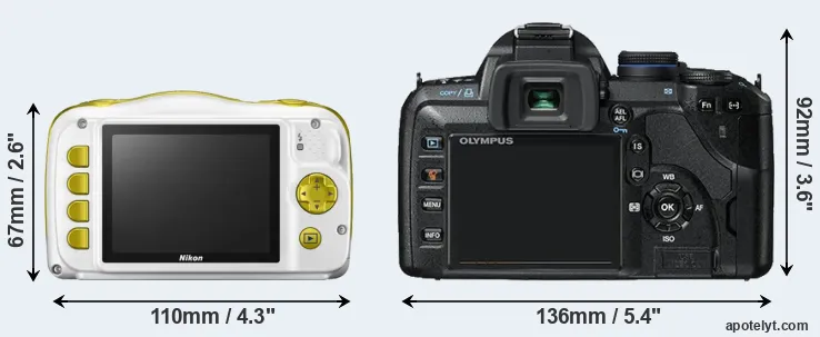 Comparison W150 or E-520 rear