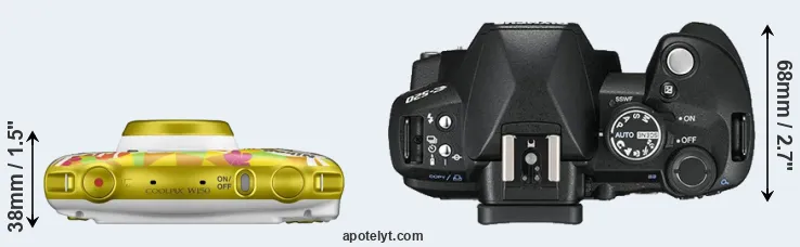 Compare W150 versus E-520 top