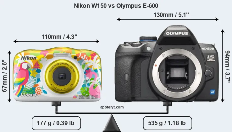 Size Nikon W150 vs Olympus E-600