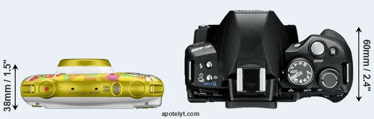 Compare W150 versus E-600 top